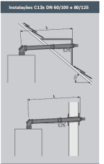 KIT exaustão caldeira condensação (60/100) Tel. BOSCH - Image 2