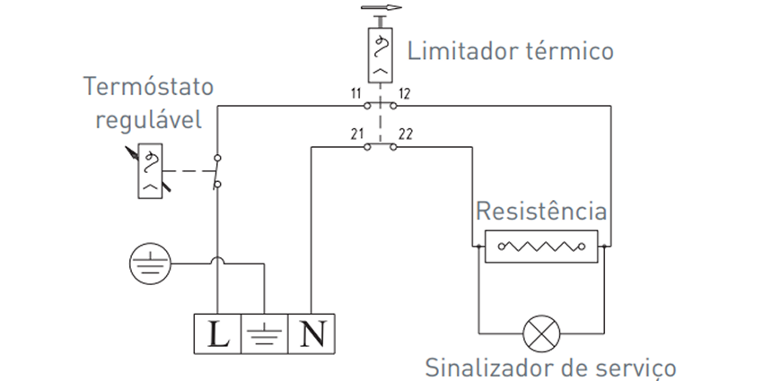 Termoacumulador 80L Videira Cobre – MULTI-F - 1500W x 230V Termoacumulador 80L Videira Cobre – MULTI-F - 1500W x 230V