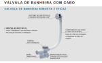 Válvula de Banheira Automática WIRQUIN com cabo (SP5802PT) - Image 2