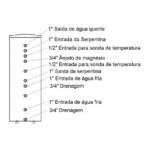 Depósito de Inércia 200L + 50L Ekallor DPI em Inox 3kW - Image 4