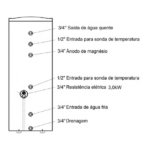 Depósito de Inércia 300L Ekallor DPI em Inox 3kW - Image 4