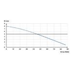 Estrutura com Autoclismo Grohe e Triturador SFA Saniwall Pro Up - WALLPROUPSTDAC - Image 6