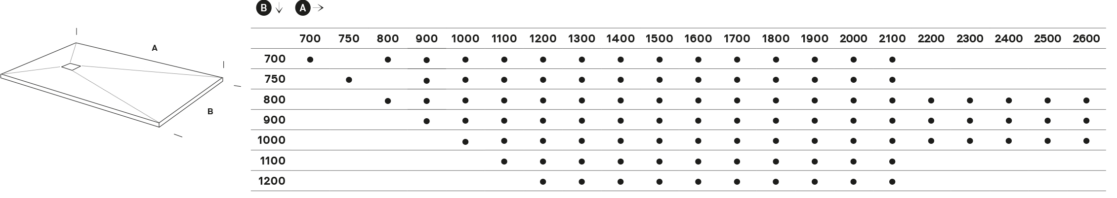 Base de Duche ASD Planstone Pedra